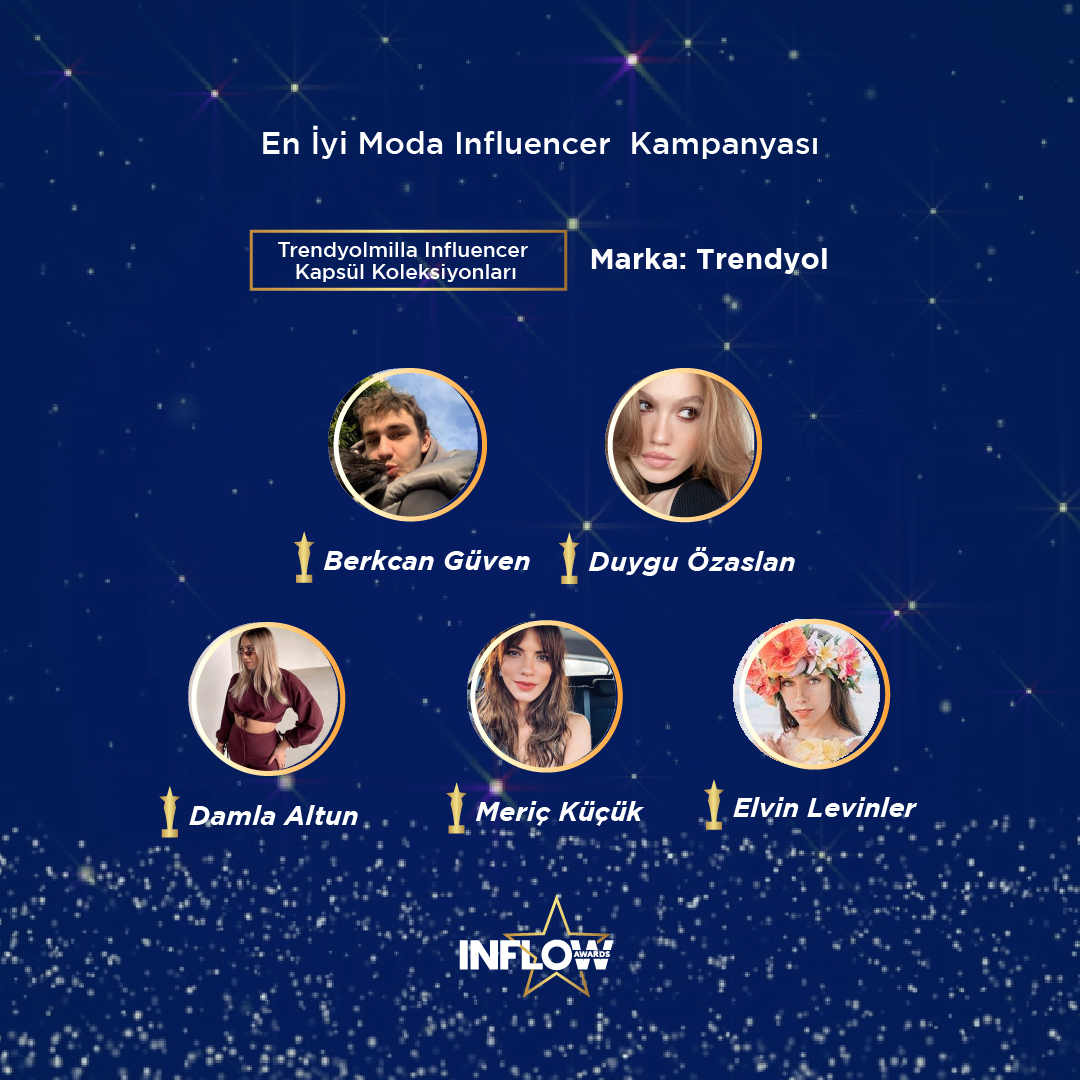 TrendyolMilla Influencer Kapsül Koleksiyonları